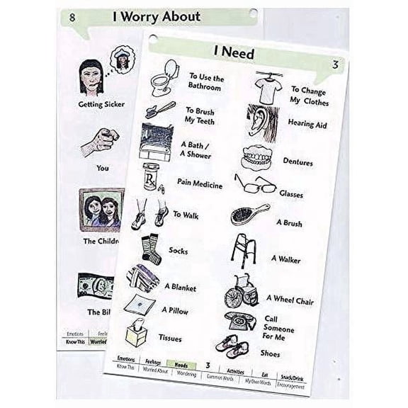 Visually Speaking: A Visual Guide for Non-Verbal Patients