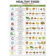 thumbnail image 1 of Vitamin and Mineral Chart - Vitamin Chart, Vitamin Chart poster  for Classroom Kitchen, Mineral Rich Vitamin Poster, Healthy Food Chart, Health Vitamin Wall Art poster, 1 of 1