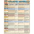 thumbnail image 1 of Vitamins & Minerals : a QuickStudy Laminated Reference Guide (Other), 1 of 2