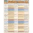 thumbnail image 1 of Vitamins and Minerals, 1 of 1