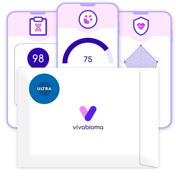 Vivabioma Ultra - Microbiome Test with Machine Learning (AI) Analysis | Disease Risk Profile, Superfoods, Precision Probiotics & Resistome Study | 50+ Precision Reports