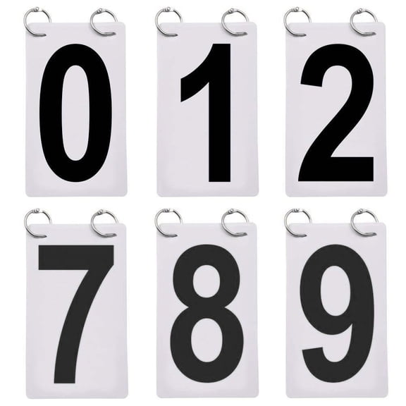 Vjnyvs Digit Scorecards 10PCS Flip Tennis Score Keeper Double Sides Portable