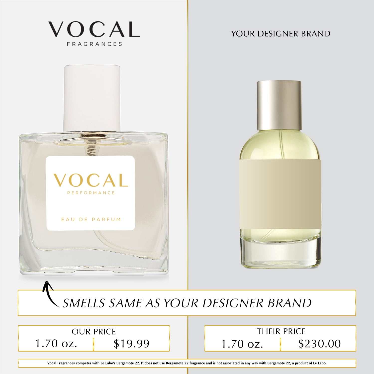Vocal Fragrance U011 Eau de Parfum For Unisex Inspired by Le Labo