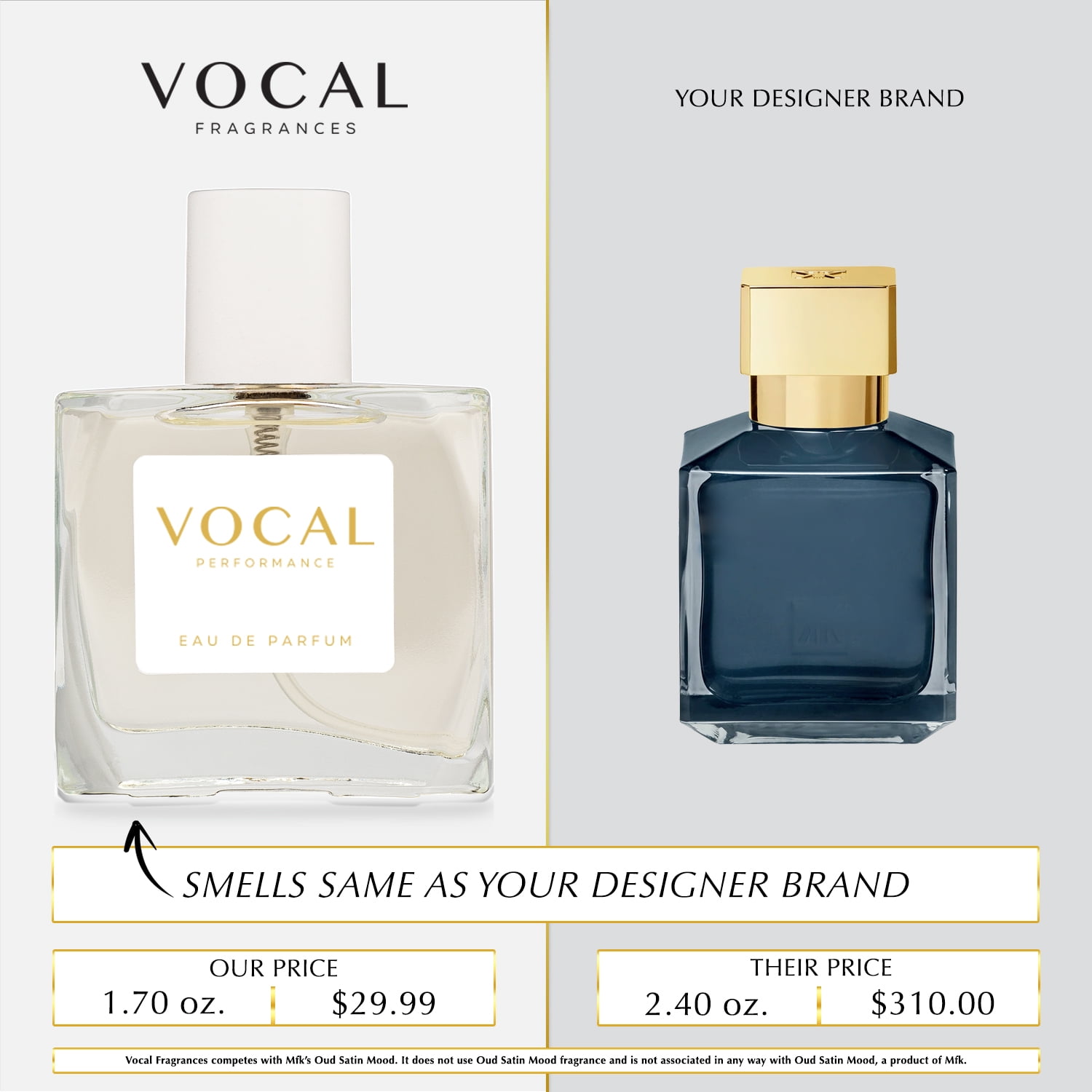 Vocal Performance U038 Eau de Parfum For Unisex Inspired by Maison