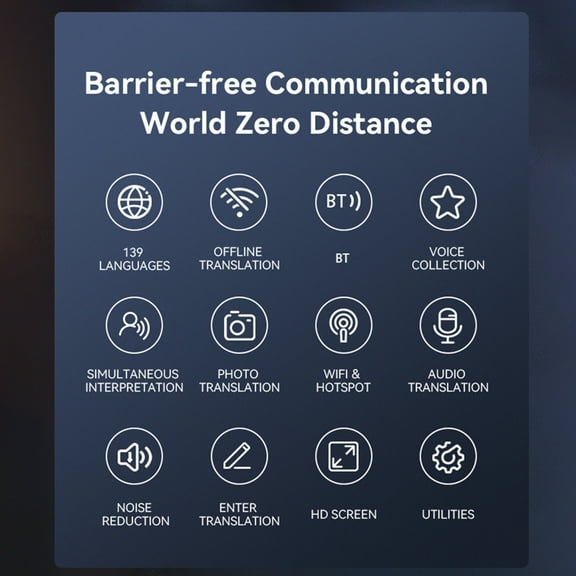 Voice Language Translator Device Portable Voice Interpreter In 139 Foreign Language Translating Support Text / Photo Translate Offline Chinese/English/Japanese/Korean/French For