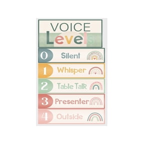 Voice Level Guide Metal Sign with LED Button Lights Magnetic Sound Monitor for Classroom Management Tool 8 X 12 in