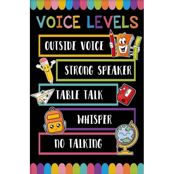 Voice Levels Elementary Classroom Rules Poster Classroom Decor, Teacher Office Decorations Classroom Rules Sign, Teacher Gifts Educational Motivational Poster, Classroom Wall Art