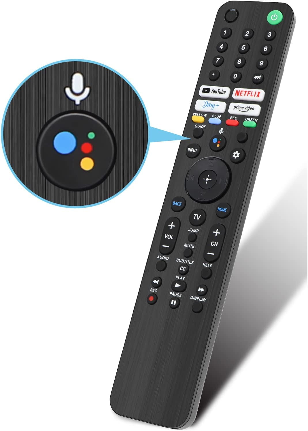 TV Remote for Panasonic  remo – Apps no Google Play