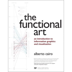 Pre-Owned Voices That Matter The Functional Art: An Introduction to Information Graphics and Visualization, (Paperback)