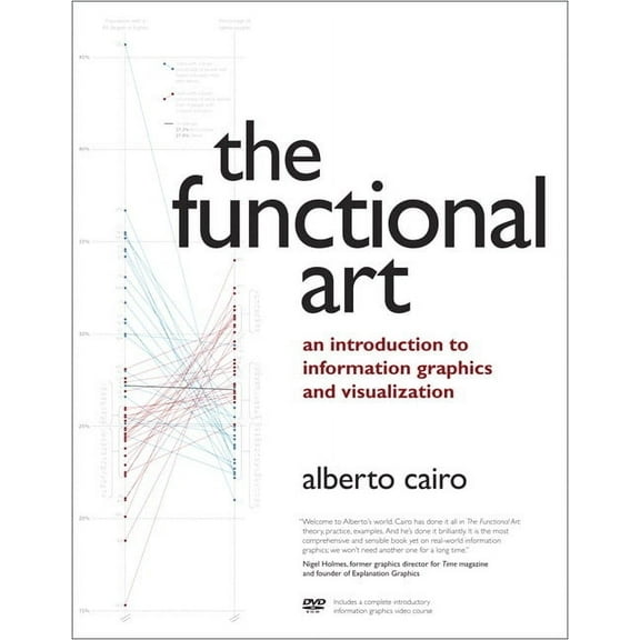 Voices That Matter The Functional Art: An Introduction to Information Graphics and Visualization, (Paperback)