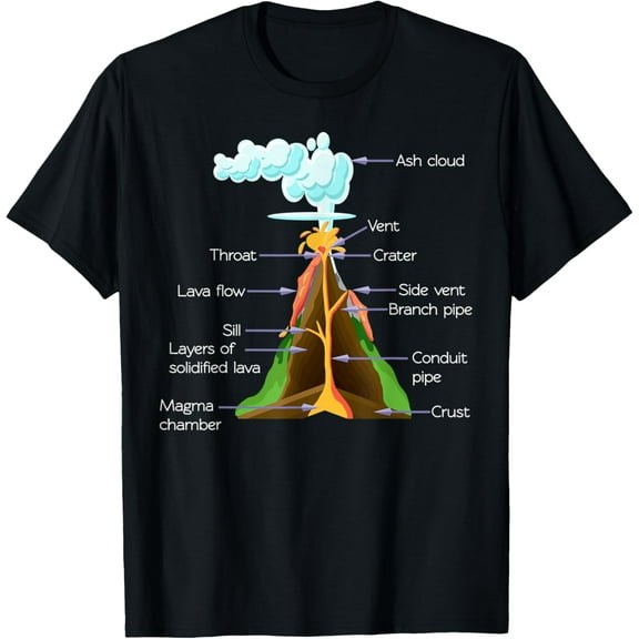 Volcano Components Geology Boys Girls Volcanos T-ShirtMen and women, Black T-shirt, size: Extra large