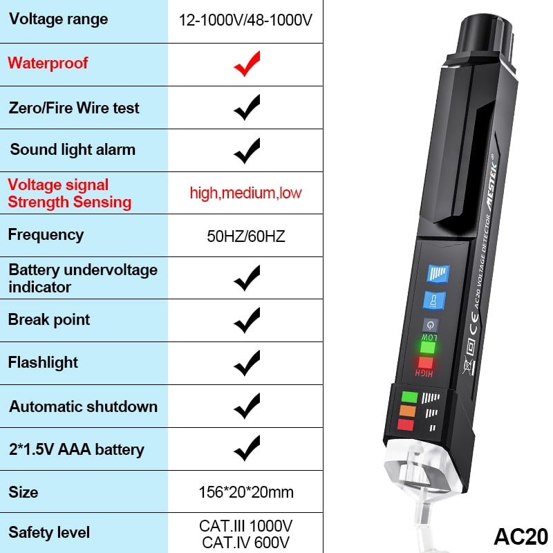 Voltage Detector Smart NonContact Voltage Tester Pen Meter 121000V