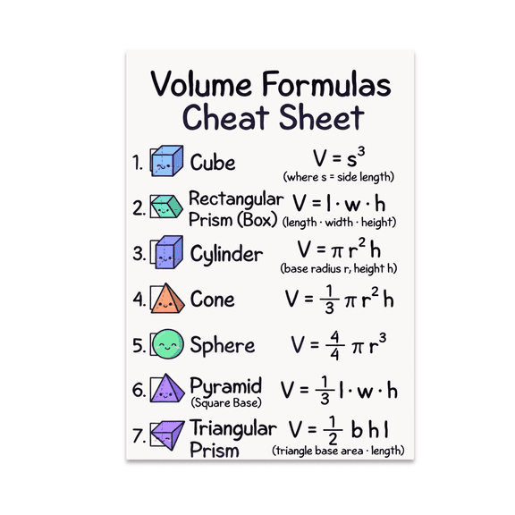 Volume Formulas Cheat Sheet - Math Enthusiast - 13x19 Poster Print