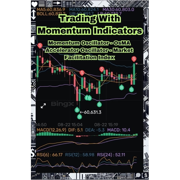 Volume and Momentum Indicators Trading With Momentum Indicators: Momentum Oscillator, OsMA, Accelerator Oscillator, Market Facilitation Index, (Paperback)