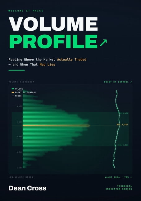 Volume Profile: Why RSI Lies to Crypto Traders - and How to Fix It, (Paperback)