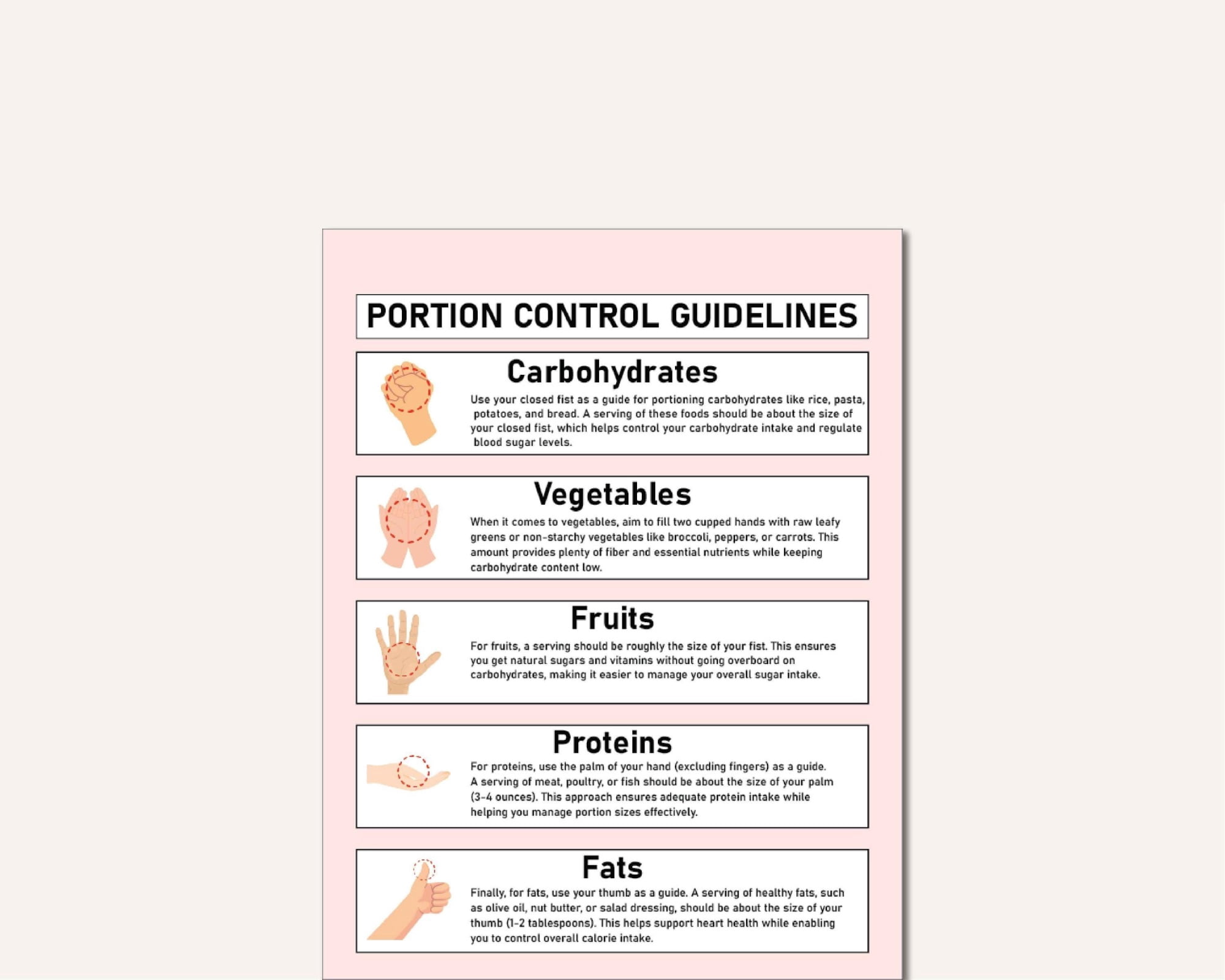 Volume memo poster, volume chart, diabetes volume control poster ...