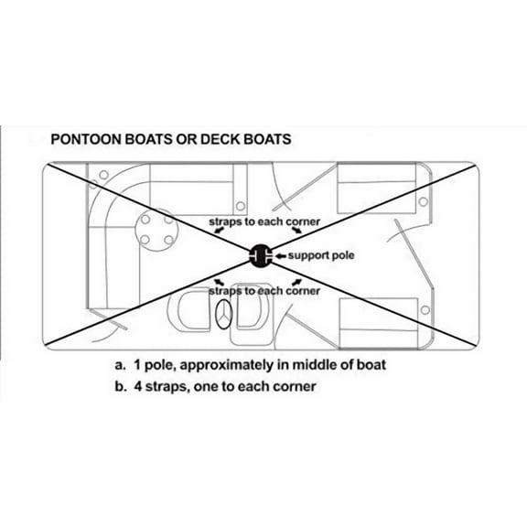 Vortex Pontoon / Vhull / Fish / Ski Boat Cover Support Pole System (FAST SHIPPING - 1 TO 4 BUSINESS DAY DELIVERY)