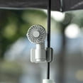 thumbnail image 1 of Votnto Multi-Functional Umbrella Clip Fan, USB Rechargeable Portable Mini Fan for Outdoor & Office (White/Beige/Mint Green), 1 of 6