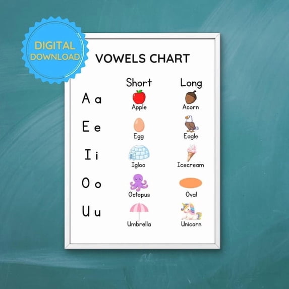 Vowels Chart Printable: Classroom Educational Poster, Unframed Paper Poster 11x14in