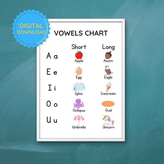 Vowels Chart Printable: Classroom Educational Poster, Unframed Paper Poster 8x10in