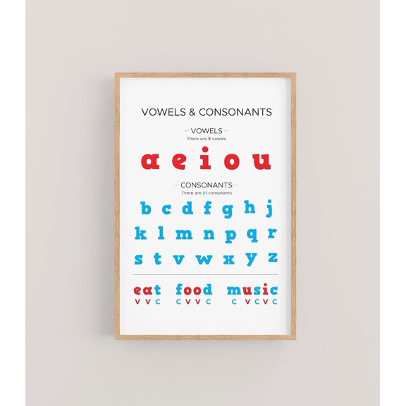 Vowels and Consonants Chart Phonics Classroom Alphabet Educational Wall Art, Unframed Paper Poster 8x10in