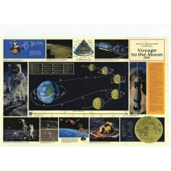 Voyage To The Moon Chart Nasa Space Art Poster Metal Sign 8Inx 12In Metal Print 8x12 Square Adults Best Posters