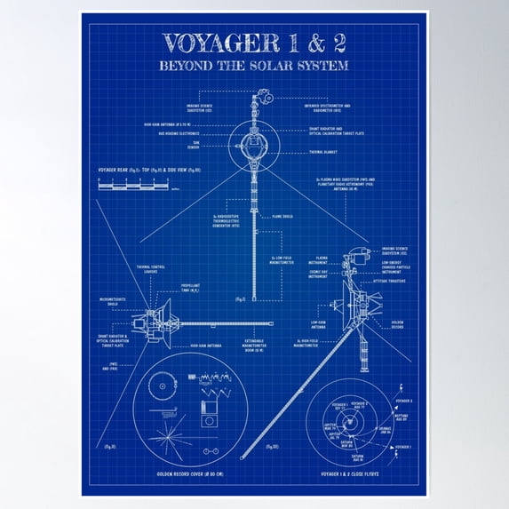 Voyager. Deep Space Exploration Probes (Blueprint) Poster Wall Art, Modern Wall Decor, 16x24 UNFRAMED
