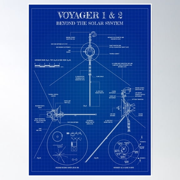 Voyager. Deep Space Exploration Probes (Blueprint) Poster Wall Art, Modern Wall Decor, 8x12 UNFRAMED