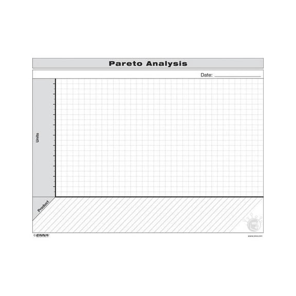 Vsm: Pareto Analysis Form : Pareto Analysis Form (Other)