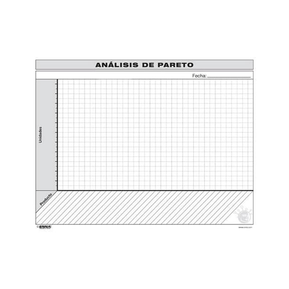 Vsm: Pareto Analysis Form (Spanish) : Pareto Analysis Form (Spanish) (Other)