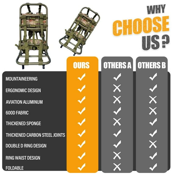 WAASOSCON Backpack Ventilation Frame Hiking Backpack Frame Hunting Pack Frame Hunting Frame Pack Backpack Accessories for Hiking Hunting Camping Mountaineering improved