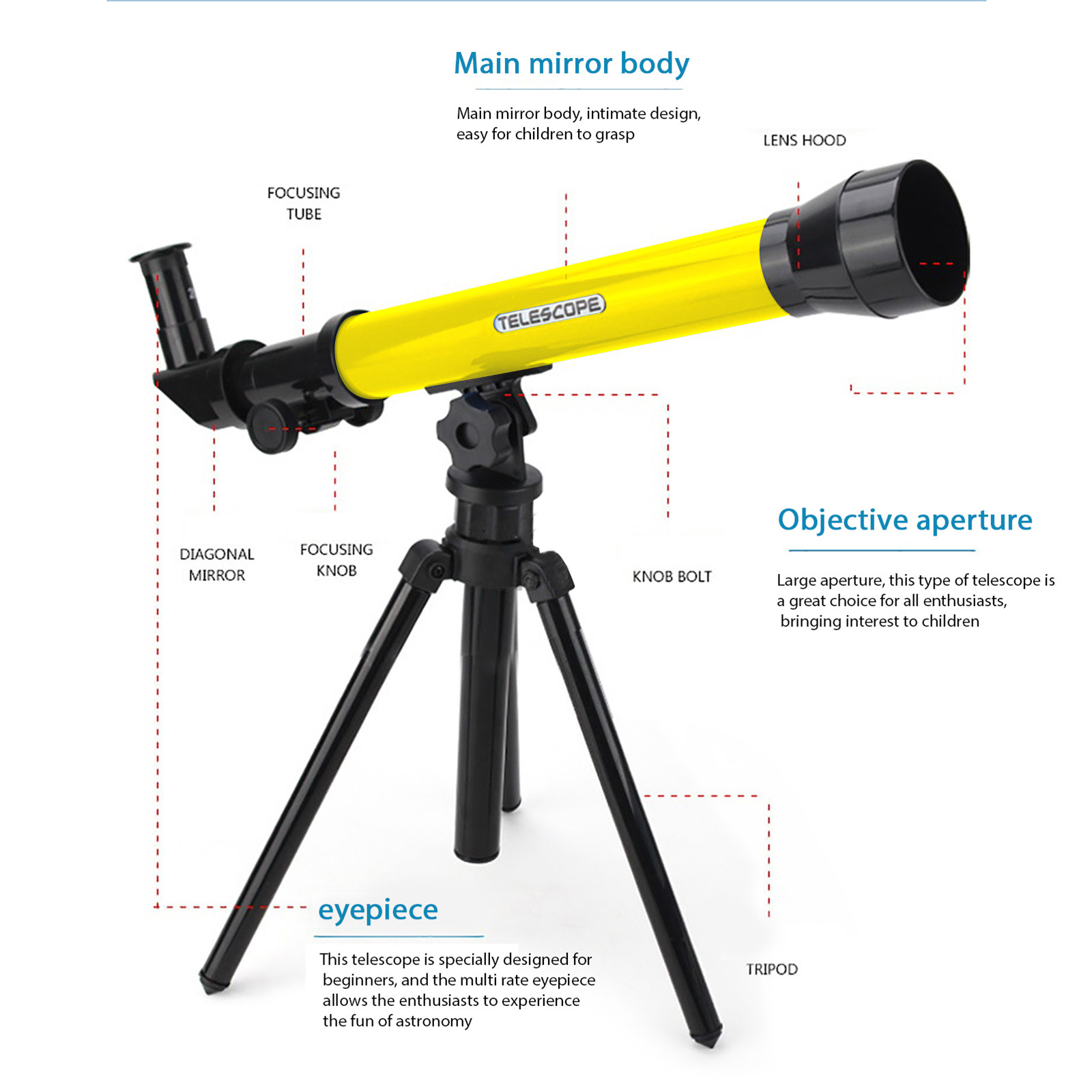 WANGJIAOID Children Science Education Astronomical Telescope Toys High