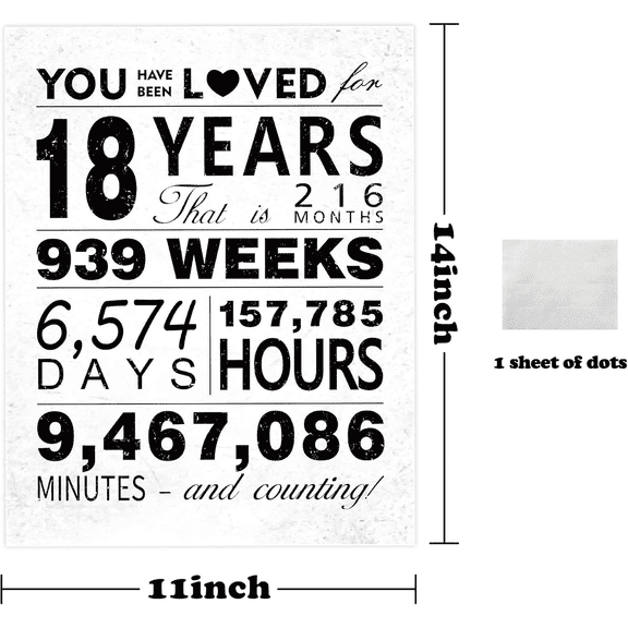 MALLMALL6 18 Years Poster,You Have Been Loved 11 x 14Paper Card for 18th Birthday,1 pack