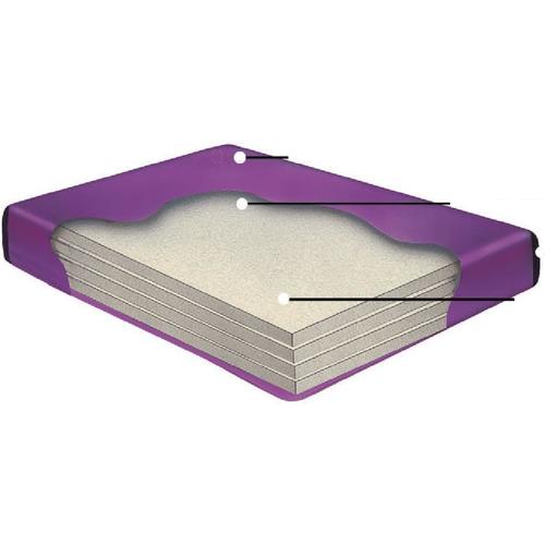 WAVELESS WATERBED Mattress (Queen 60 X 84 Tranquil 4)