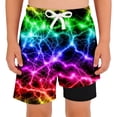 thumbnail image 1 of WAYUTE Swim Trunks Boys with Compression Liner Stylish Print Elastic Waist Soft Swim Shorts for Kids Youth Adventures Summer Water Park, 1 of 4