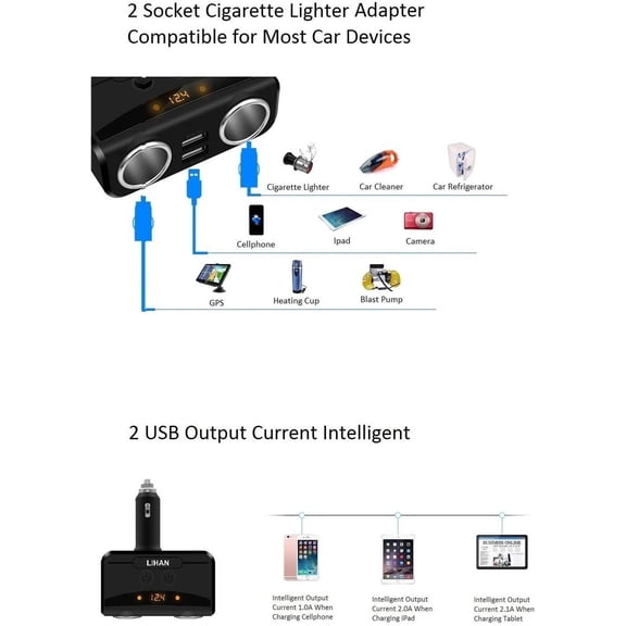 WEGOLY-2 Socket Cigarette Lighter Adapter, Car Charger Plug Splitter with Dual USB Ports, 12V/24V Meter Monitor, Compatible with iPhone, LG, HTC, Samsung etc