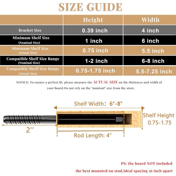 WEGOLY-4pcs Heavy Duty Floating Shelf Brackets for 3/4" to 1.75" Boards, Invisible Blind Shelf Support Kit with CNC Drilling Jig, Double-Threaded Rods for DIY Custom Floating Shelves, 125lbs(4 inch-