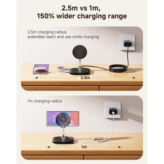 WEGOLY-Magnetic Charger for Samsung Galaxy S26 Ultra/S26+/S26/S25/S24/Z Flip7/Z Flod7 & iPhone Air/17-12 Series, Detachable Wireless Charging Station Compatible with MagSafe