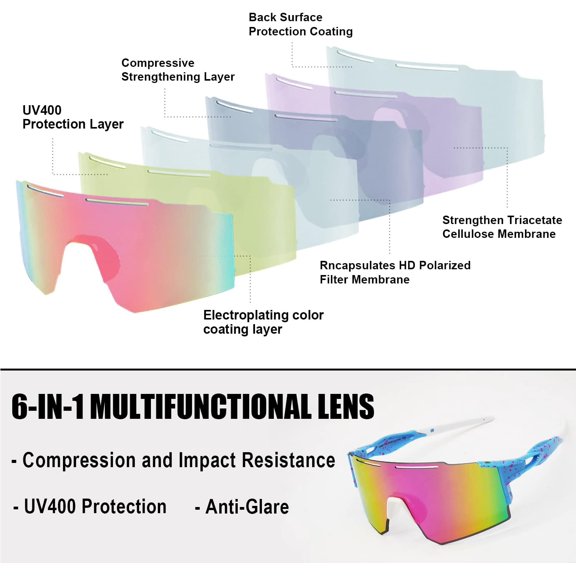 WEGOLY-Polarized Sports Sunglasses for Men Women Running Sunglasses Youth Cycling Baseball UV400 Protection