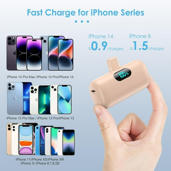 WEGOLY-Small Portable Charger for iPhone,5000mAh PD Fast Charging Power Bank, Mini Plug-in Battery Pack Backup Charger Compatible with iPhone 14/14 Pro Max/13/13 Pro/12 Pro/11/XS/XR/X/8/7/6 etc- Ligh