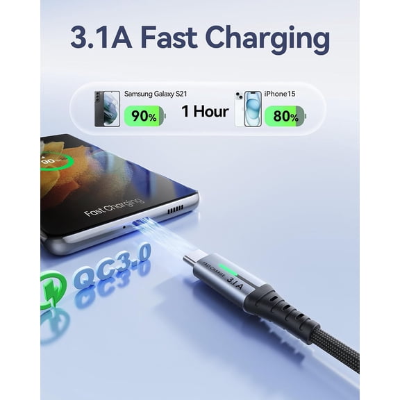 WEGOLY-USB to USB C Cable, [3 Pack, 6.6FT+1.6FT] 3.1A Type C Cord Fast Charging, Nylon USB A to USB-C Android Charger Cable for Samsung Galaxy S24 S23 S22 S21 S10 S9 iPhone 16 15 Pro Pixel 9 8 7 etc