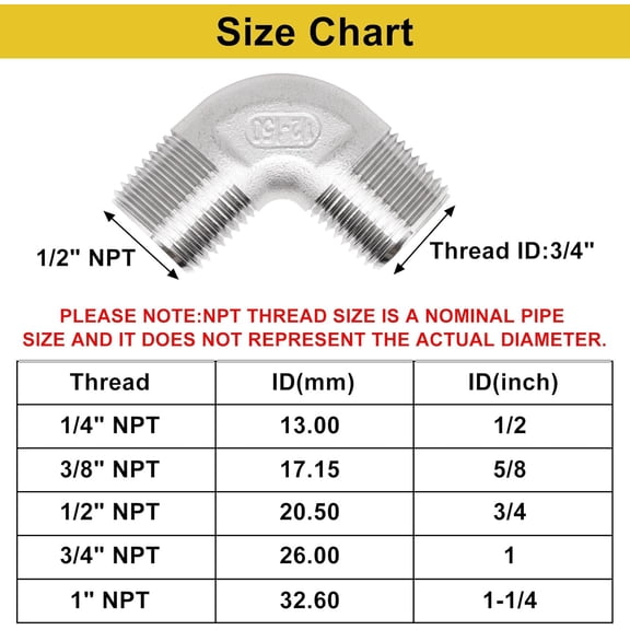 WEIFEI-1/2" x 1/2" NPT 90 Degree Elbow 304 Stainless Steel Pipe Fittings Male Threaded Coupler, 2 Pack
