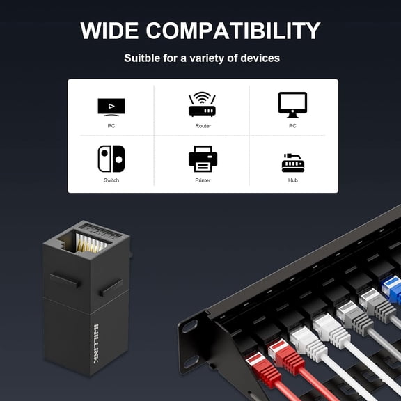 WEIFEI-10Gbps Patch Panel 24 Port, RJ45 Through Coupler Cat6 Patch Panel UTP 19-Inch 1U with Back Bar, Wallmount or Rackmount, Compatible with Cat5, Cat5e, Cat6 Cabling