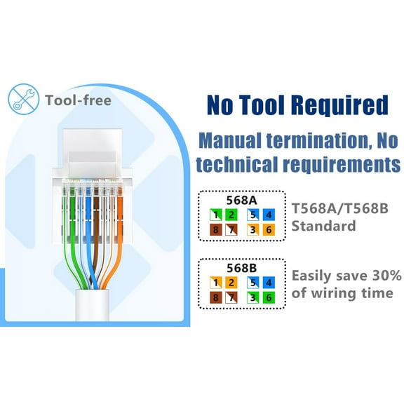 WEIFEI-12 Pack Cat6 Keystone Jacks, RJ45 Keystone Jack, Tool-Less, RJ45 Wall Jack No Punch-Down Tool Required for Multi-Port Wall Plates, White