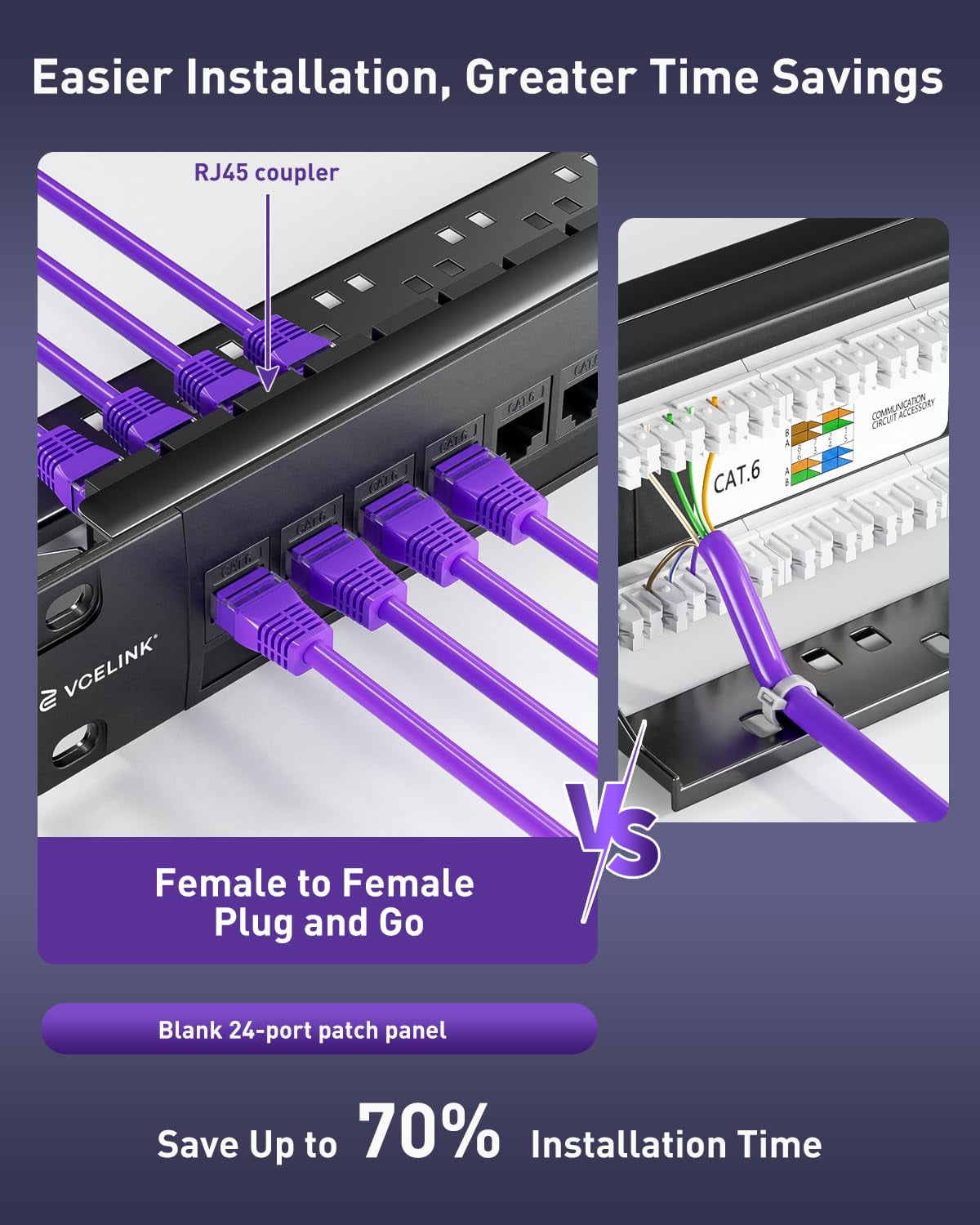 WEIFEI-24 Port Keystone Patch Panel, with 20 x Blank Keystone Jack ...