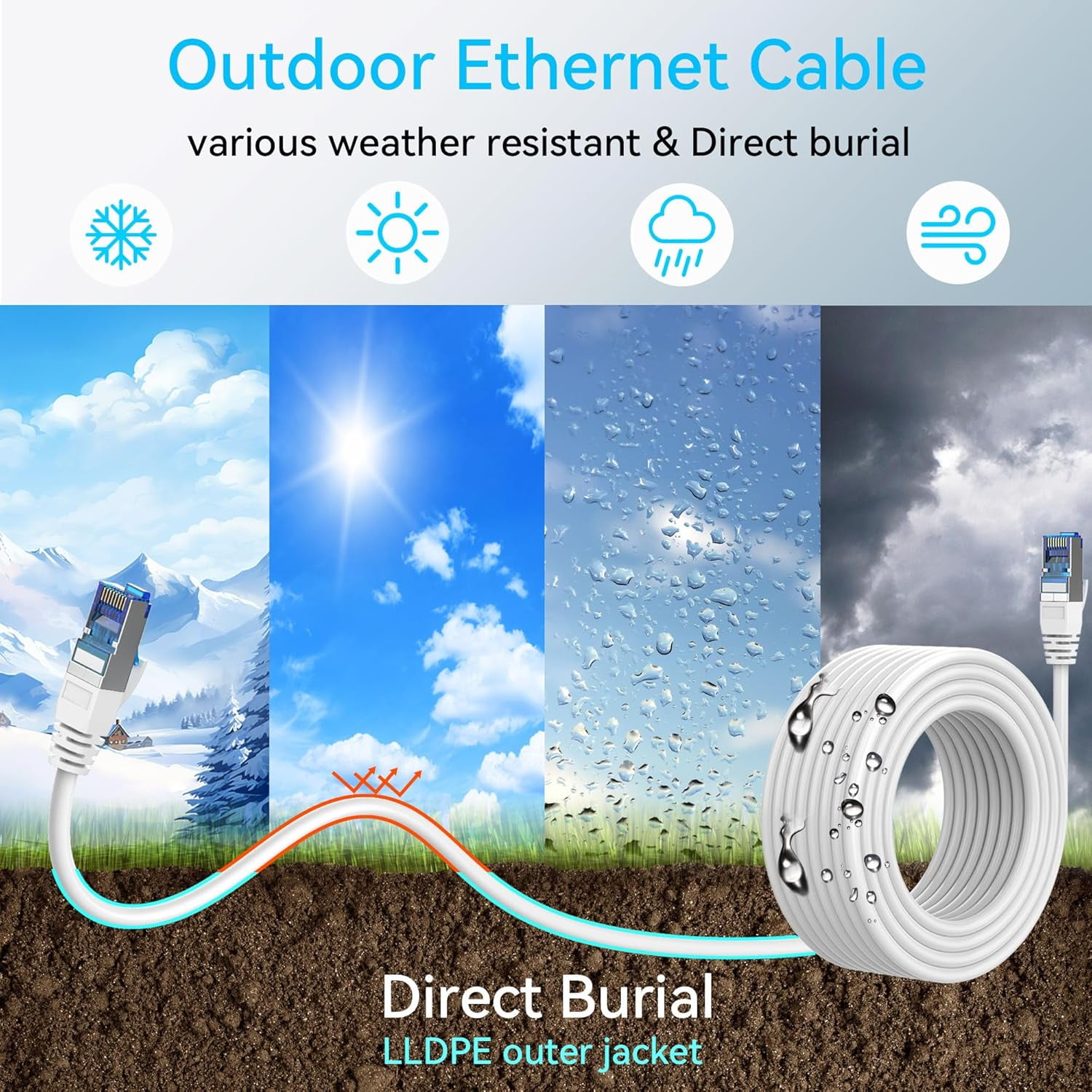 WEIFEI-Cat 8 Ethernet Cable Slim 50ft Outdoor & Indoor, Pure Copper Cat8 Internet Cable for Waterproof & Direct Burial, Flexible Cat8 Ethernet Cable 40G 2000MHZ, Cat 8 Network Cable for Indoor Wh