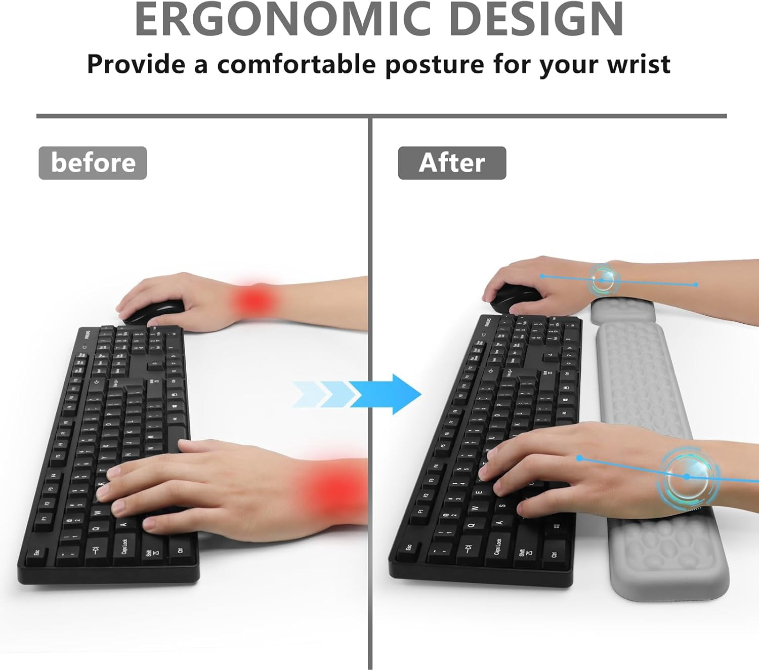 WEIFEI-Ergonomic Wrist Rest for Keyboard and Mouse, Computer Keyboard ...