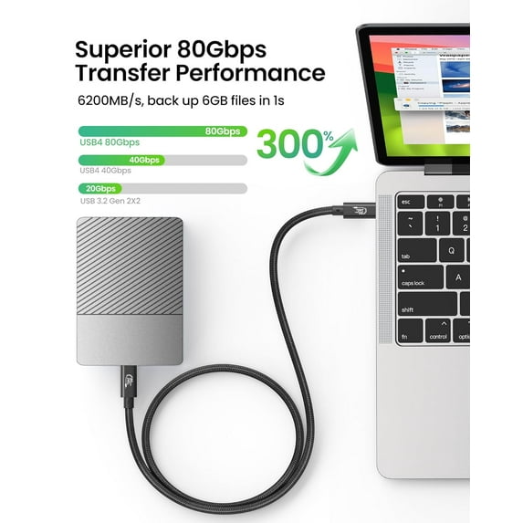 WEIFEI-Thunderbolt 5 Cable 3FT Compatible, 80Gbps USB C Data Transfer Cable, 240W Charging, 120Gbps Video Bandwidth, 16K/Dual 8K, Braided USB C Video Cables for Monitor, MacBook Pro, Mac mini, PS