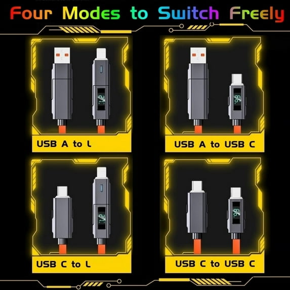 WEIFEI-USB C to C Cable 5ft Chubby Silicone 4 in 1 USB C Charging Cable with LED Display and EVA Case Type C Fast Charging Cord & Data Sync,for Phone17 16 15 14 13 12Mac,Galaxy S25 S24 S23 S22