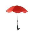 thumbnail image 1 of WEIOUKC Chair Umbrella with Clamp, Universal Adjustable Beach Chair Umbrella,360° Rotating Stroller Umbrella with Clip, Universal UV Sun Shade Parasol for Baby Pram, 1 of 5